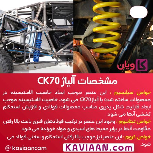 مشخصات آلیاژ CK70