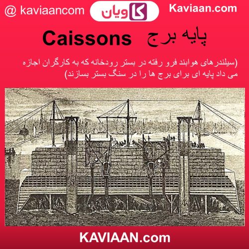 پایه برج  Caissons