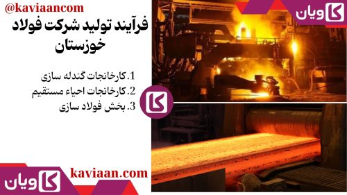 فرآیند تولید شرکت فولاد خوزستان