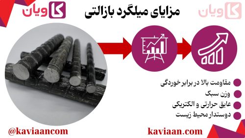 مزایای میلگرد بازالتی 