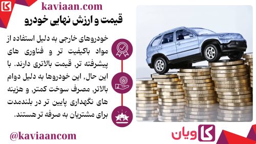 قیمت و ارزش نهایی خودرو