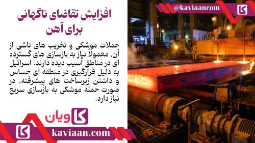 افزایش تقاضای ناگهانی برای آهن