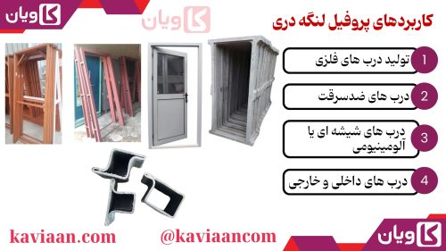 کاربردهای پروفیل لنگه دری