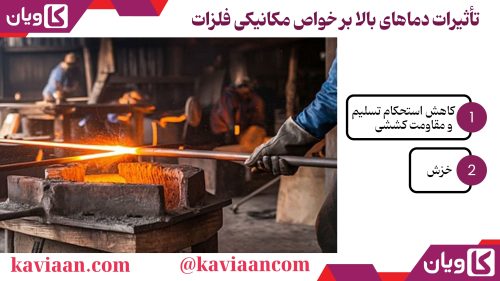 تأثیرات دماهای بالا بر خواص مکانیکی فلزات