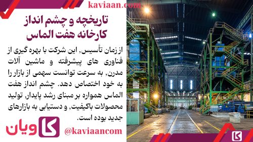 کارخانه فولاد هفت الماس