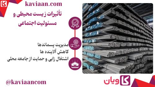 پرشین فولاد قزوین